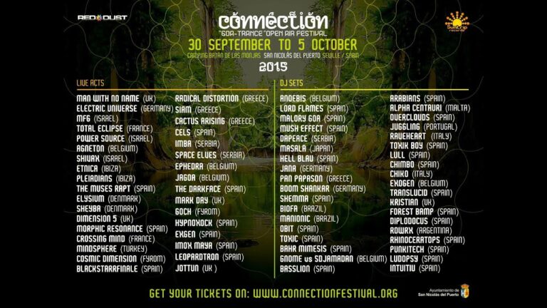 Goa Set Connection